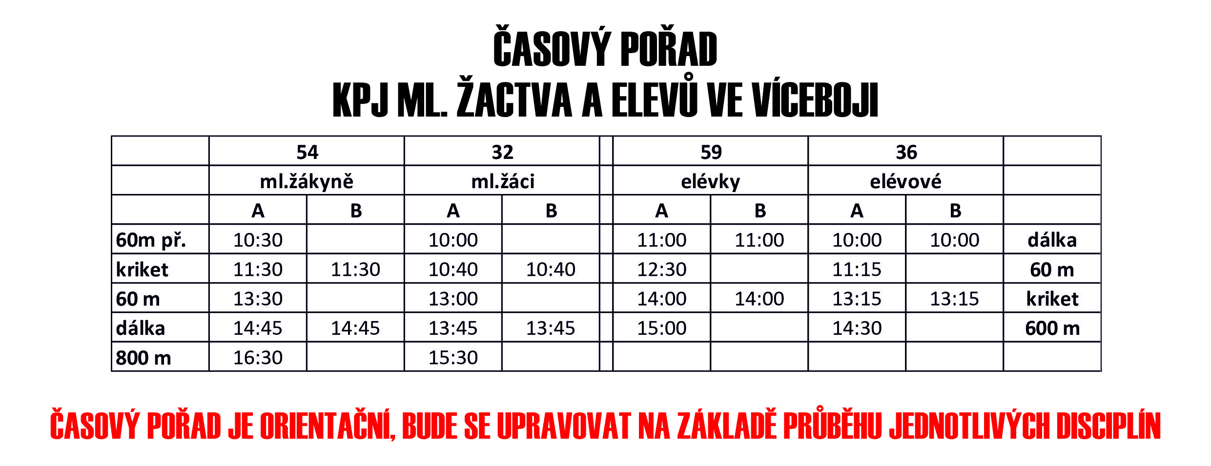 Časák